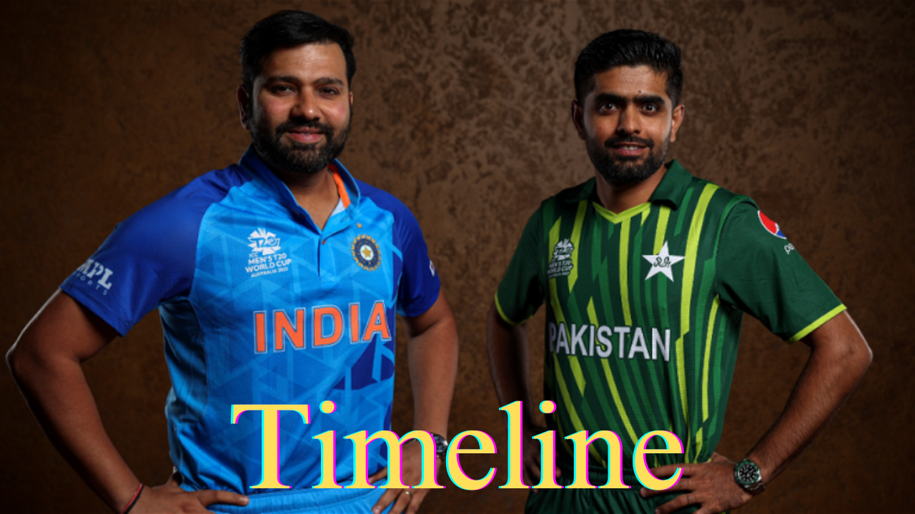 India National Cricket Team vs Pakistan National Cricket Team Timeline